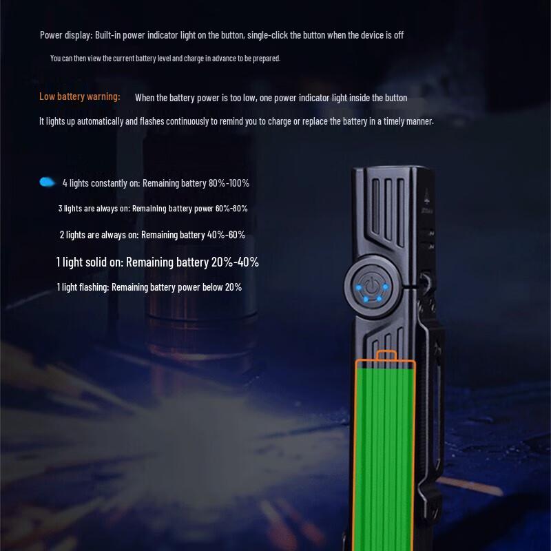 Многофункциональный рабочий поисковый фонарь Fenix WT25R