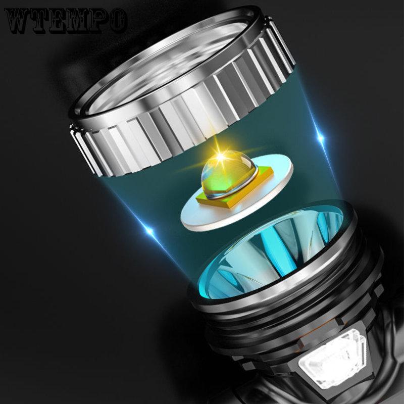 Outdoor Rechargeable Headlamp Home Portable Head-worn Torch Led Mini Strong Light Headlamp Outdoor Searchlight