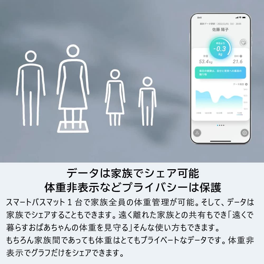 Smart Bath Mat Weight Scale Model Green Stand On It After Taking a Weight Soft Diatomaceous Earth Bath with Diet Issin [Smartphone-linked/Just Bath,