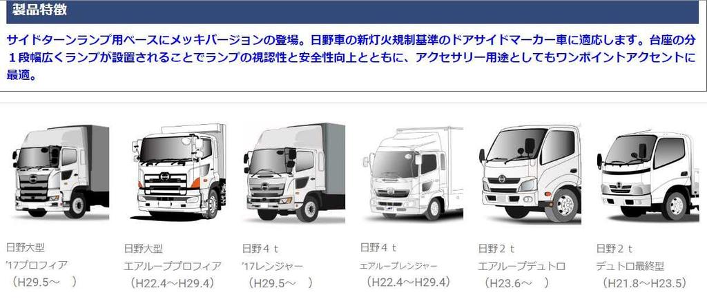 Jet Inoue Door Side Marker for 526230 Base, Chrome, Hino,