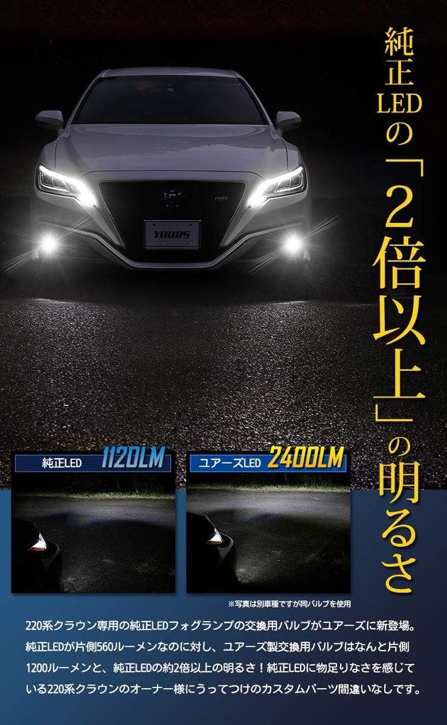 Yours Светодиодные лампы для противотуманных фар для Toyota Crown серии 220, L1B, желтые 3000 К (Всего 2400 лм)