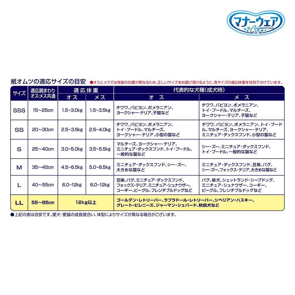 Одноразовые подгузники для домашних животных, подгузники для собак, подгузники LL, размер для больших собак, 50 листов, простыни x Товары для домашних животных Unicharm LL простыни x долгосрочные (5