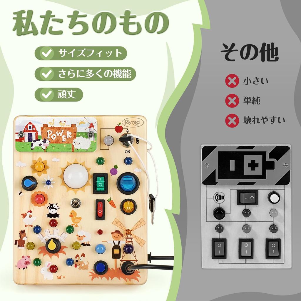 Joyreal Монтессори Развивающая доска, Подарок на 1-й, 2-й и 3-й день рождения для мальчиков и девочек (Ограниченный выпуск)