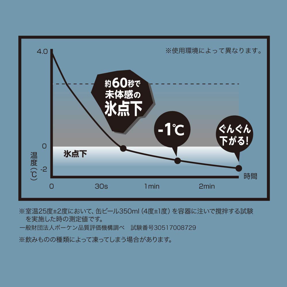 Doshisha Кружка 420 мл Серебряная Sub-Zero ON℃ZONE (Зона Ондо)