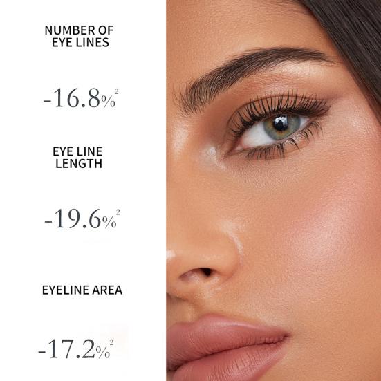 Ретиноловый карандаш для глаз, дружественный к коже, простой в использовании, нежный, эффективный, антивозрастной, осветляющий бальзам для глаз