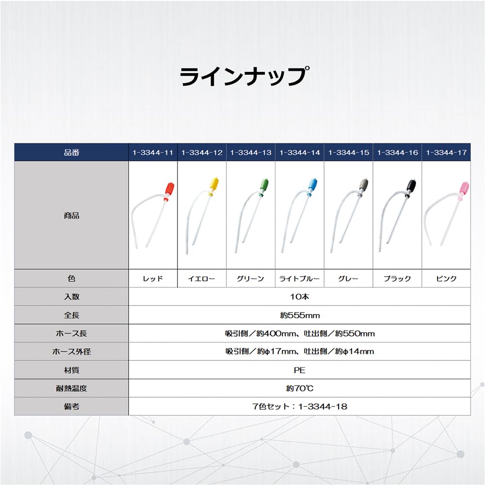 AS ONE Сифонный насос Цветной насос Черный