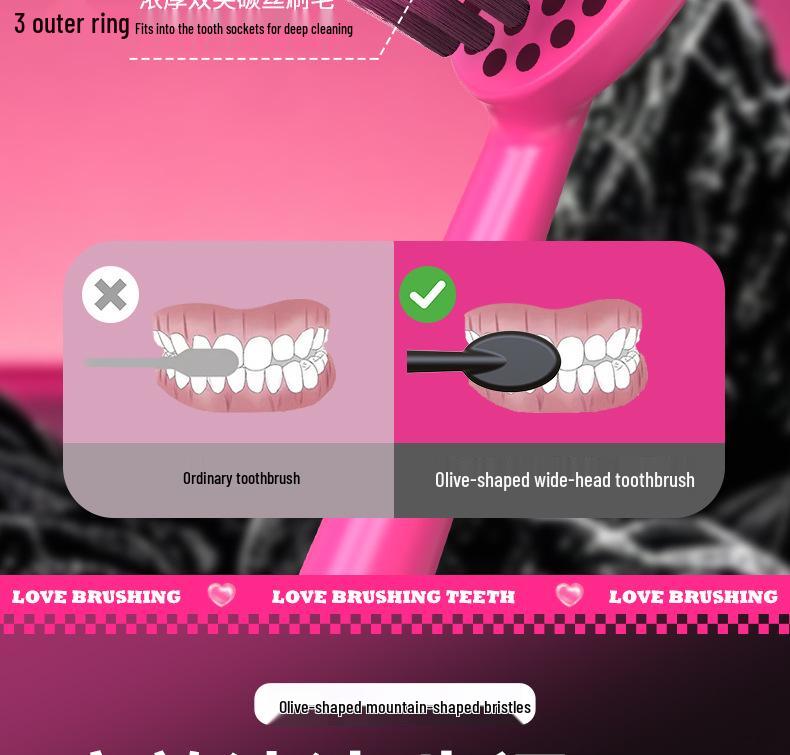 LR Black Pink Series Soft Bristle Toothbrushes [Pack of 6] - Wave-Shaped Convex Design for Adults