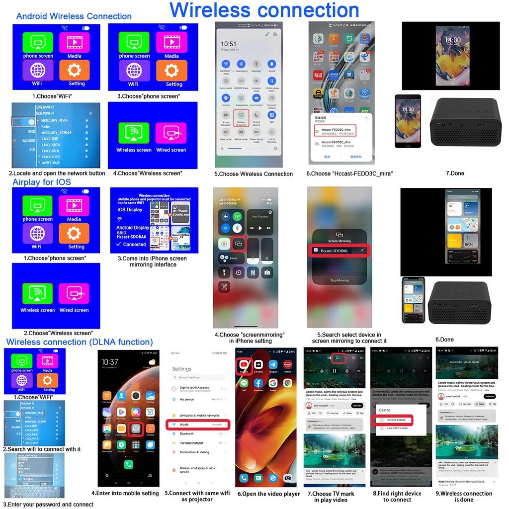 YT500 LED Mobile Video Mini Projector Home Theater Media Player Kids Gift Cinema Wired Mulitscreen Projector For Iphone Android