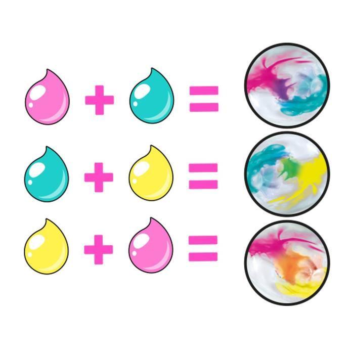 Kit Slime Tie-Dye Color Change - Canal Toys