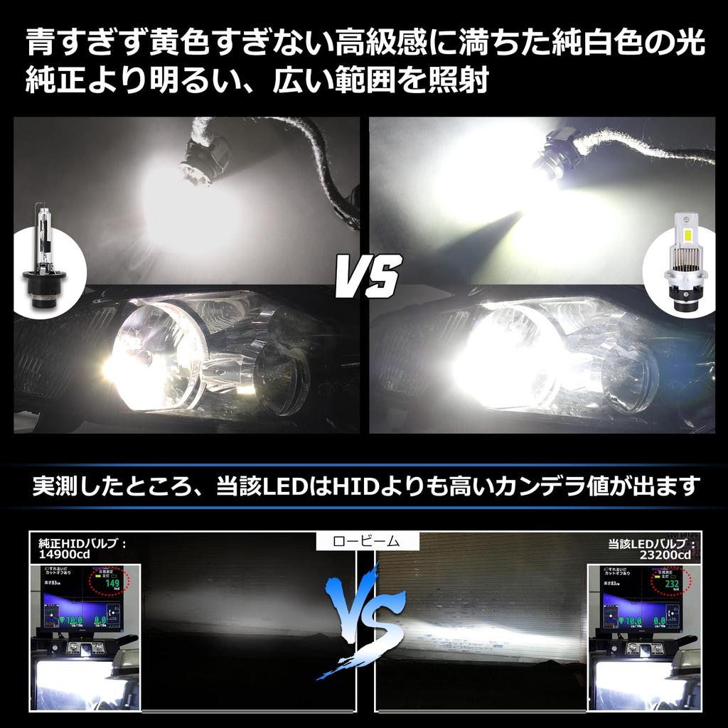 Светодиодная лампа для фары OPPLIGHT D2R, Взрывной свет, Соответствует новым требованиям техосмотра, Оригинальный HID