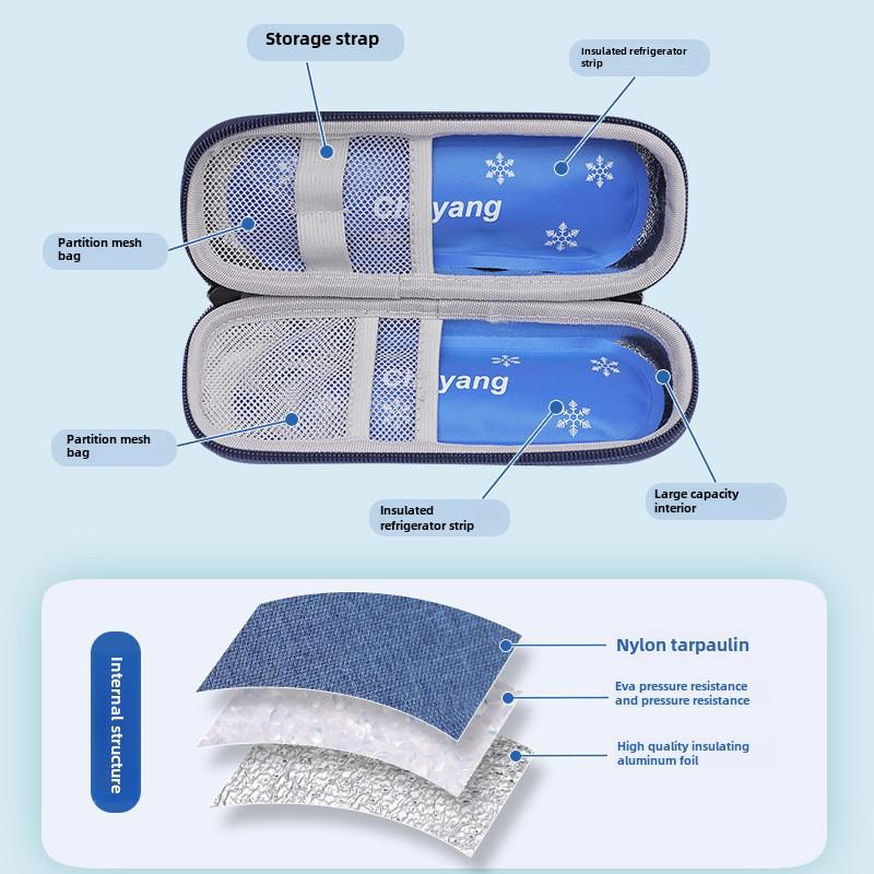 Изолированная портативная сумка для хранения инсулина для использования на открытом воздухе