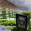 CO2 & TVOC Air Quality Monitor with Thermohygrometer