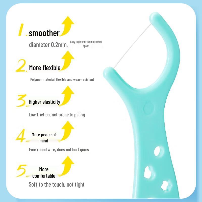 Frog FA313 Kids' Dental Floss Sticks