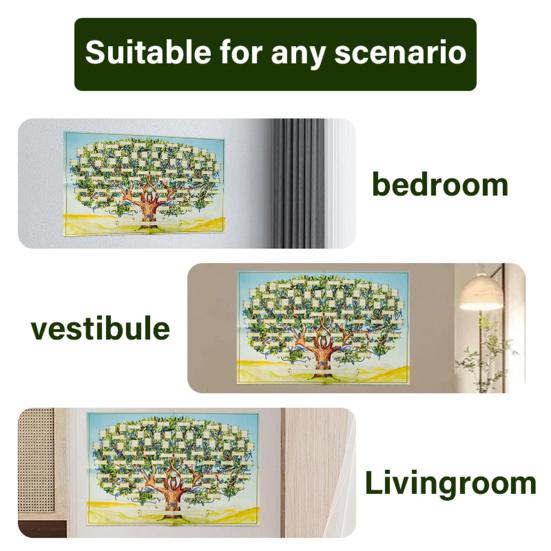 Плакат с диаграммой генеалогического древа 6 поколений, подвесная ткань, заполняемая диаграмма родословной, празднует
