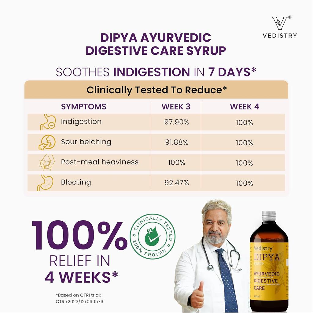 Аюрведический пищеварительный сироп Dipya 450 мл, 1 шт. от вздутия живота, несварения, тяжести после еды, поддержка кишечника