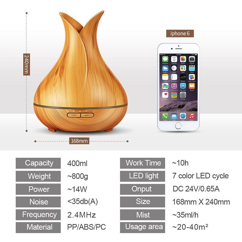 Модный большой емкости, сильный крутой туман, электрический ароматерапевтический ароматизатор, масло, ультразвуковой аромадиффузор, увлажнитель для офиса