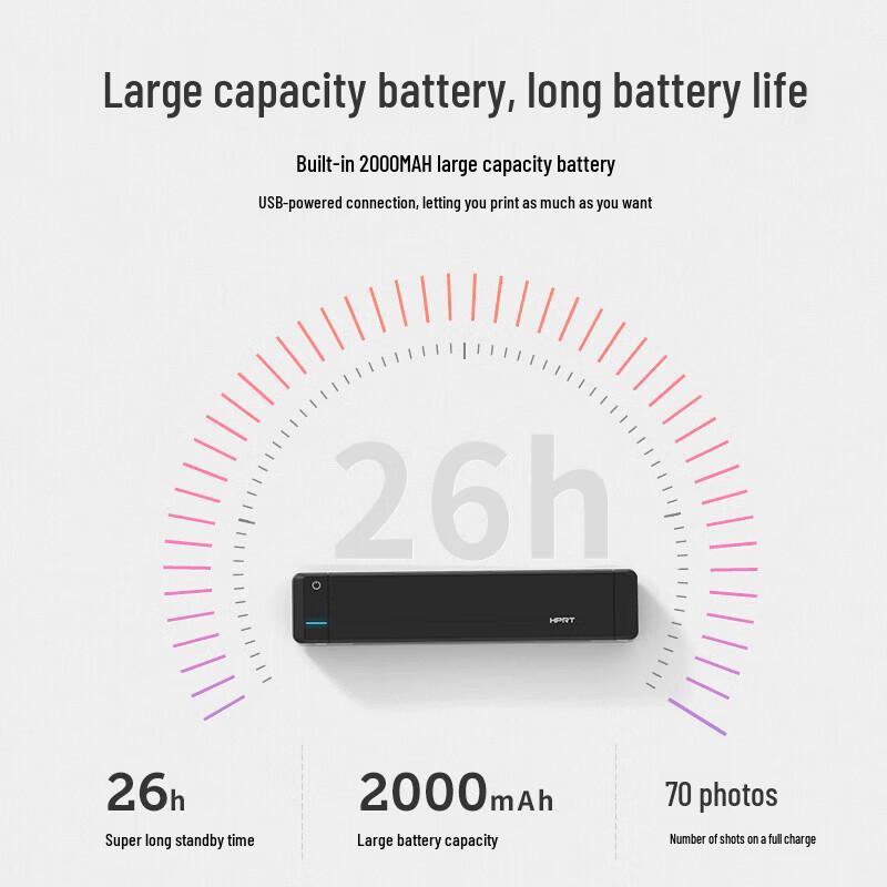 HPRT MT800 A4 Портативный Bluetooth-принтер CN-вилка (адаптер в комплекте)
