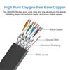 Cat 8 Ethernet Cable 10M/32.8FT 40Gbps 2000MHz RJ45 Male Connector High Speed Network Cord