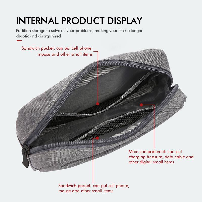 CRR1 Oxford Car Digital Organizer Waterproof Data Cable Storage Bag For Mercedes Benz W211 W124 W176 W177 C180 C200 C260 C300 GLC CLE