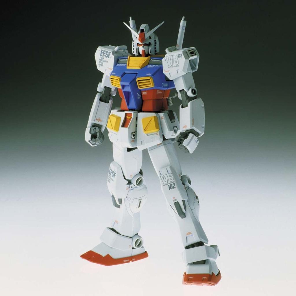 Пластиковая модель MG Mobile Suit Gundam Gundam RX-78-2 (Вер.Ка) 1/100 цветовая кодировка