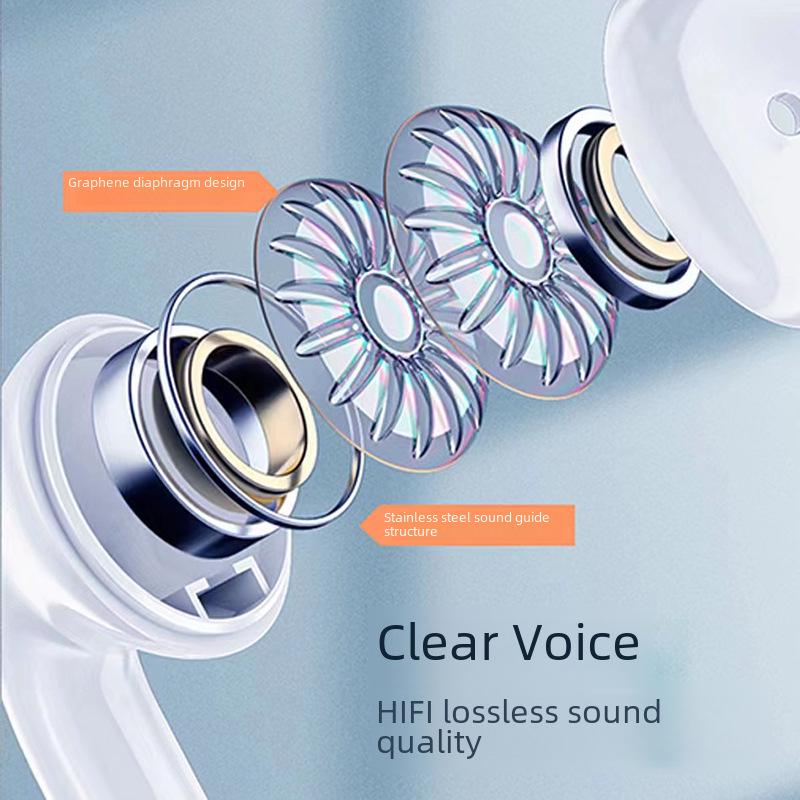 Pro6 True Wireless Bluetooth Sports Earbuds with Noise Reduction