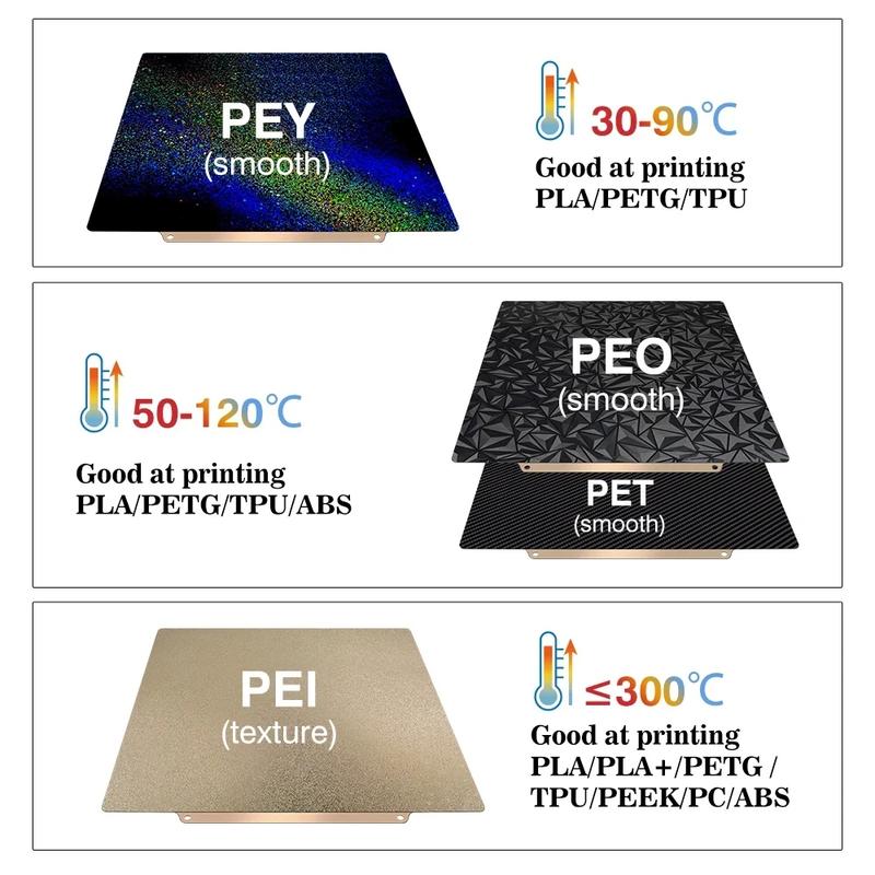 For Bambu lab P2S X1 P1S Carbon Build Plate A1 PEI Sheet Textured Double Sided PEO PET Bed For Bambulab P1S P1P X1C Build Plate