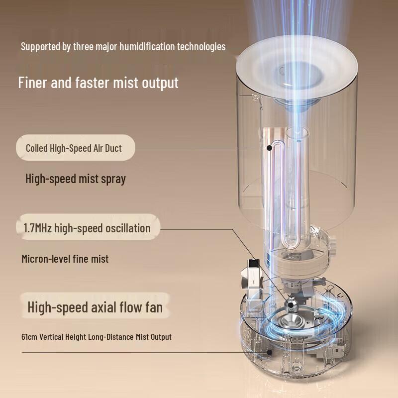 Midea CS-3VWL Large Capacity Air Humidifier CN plug (adapter included)
