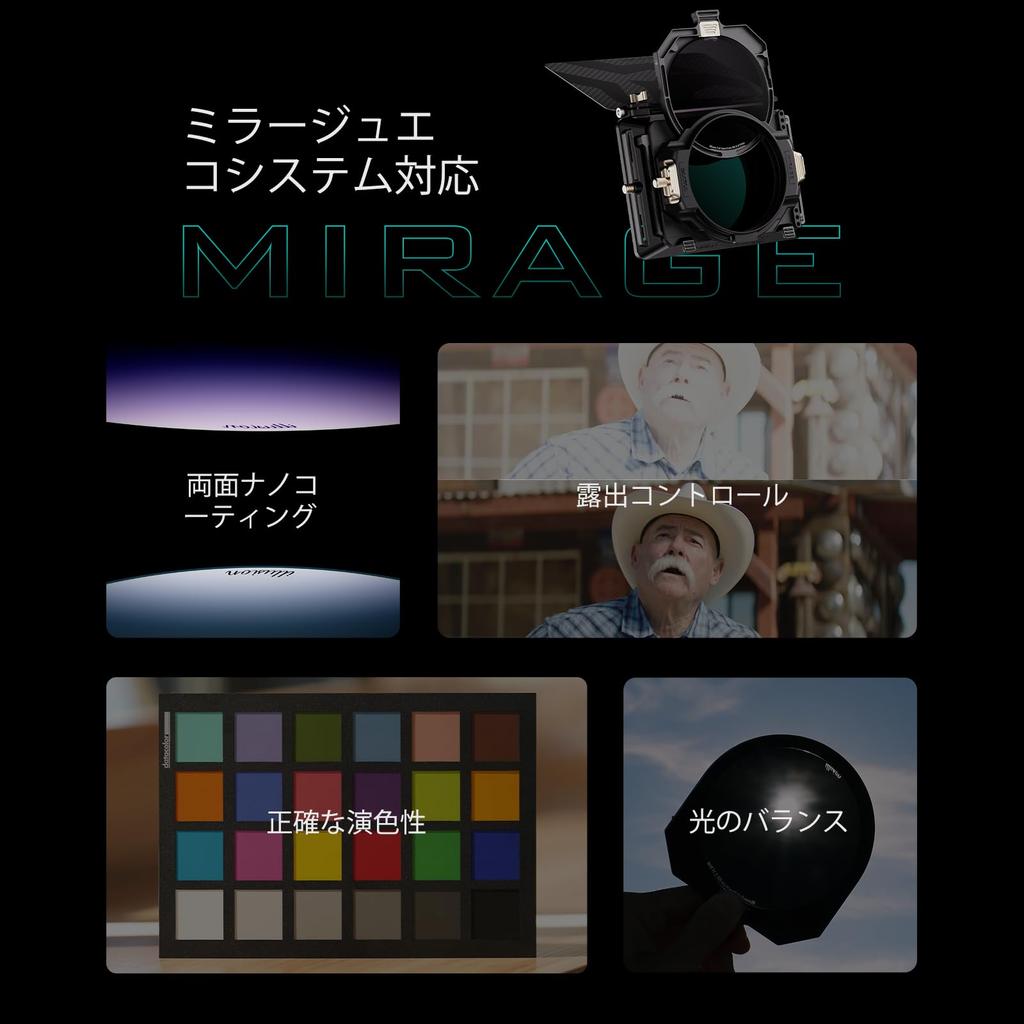 TILTA Illusion Full Spectrum Neutral Density ND Compatible with Any Matte Compatible with Filter DSLR Camera Photography Accessories 4x5.65" 1.5