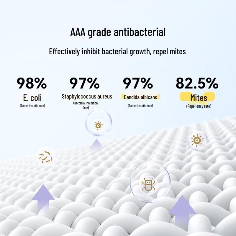 Safeguard Soft Pink Kids' Bubble Bath Set