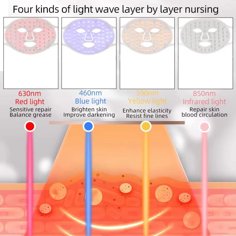 4 в 1 светодиодная светотерапевтическая маска для лица, терапия красным светом, антивозрастная, против морщин, подтяжка кожи, отбеливание, усовершенствованная фотонная маска