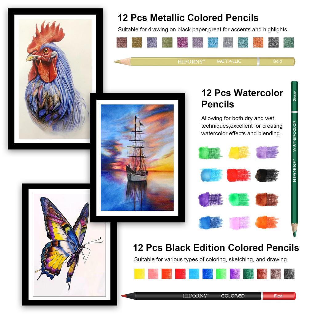 HIFORNY Drawing Sketching Set Professional Art Supplies Metallic Blending Coloring Zipper Case & Graphite, Charcoal, Color, Watercolor, Pencil, Tool,