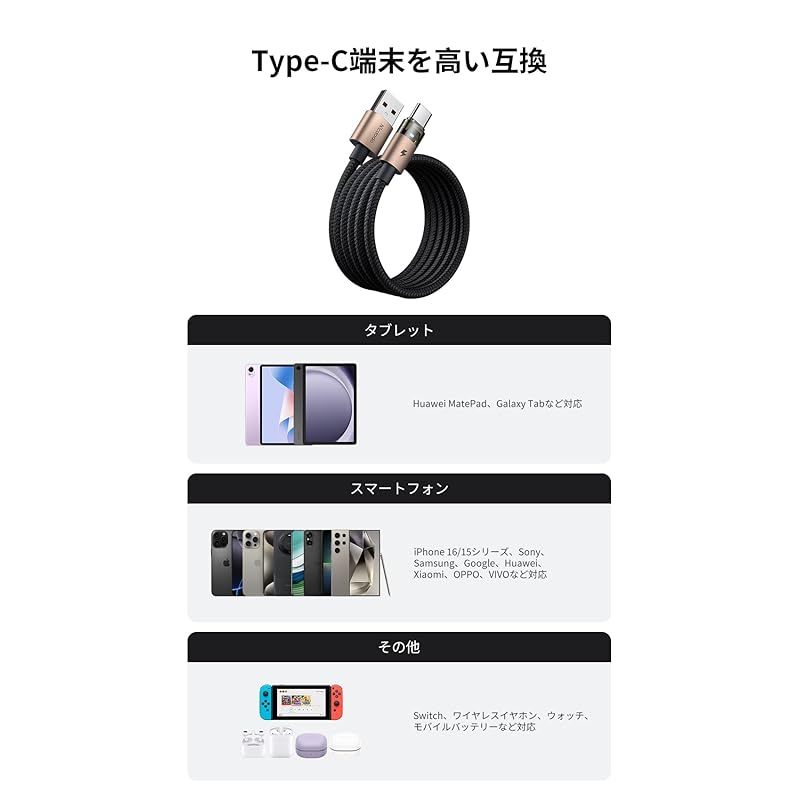 Mcdodo USB-A To USB-C Cable 6A Fast Charging Type-C Cable i-Phone 16/15 Xperia Galaxy Pixel Compatible with Android Etc. High Speed Data Transfer