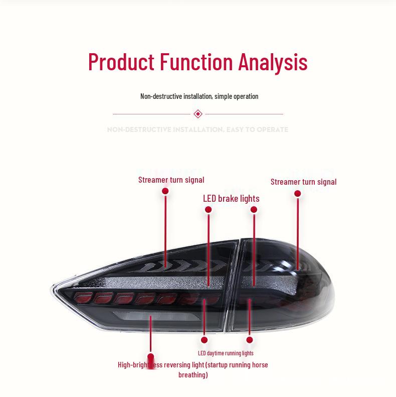 Ford Mondeo 19-21 Taillight Assembly LED Dragon Scale DRL with Sequential Turn Signal