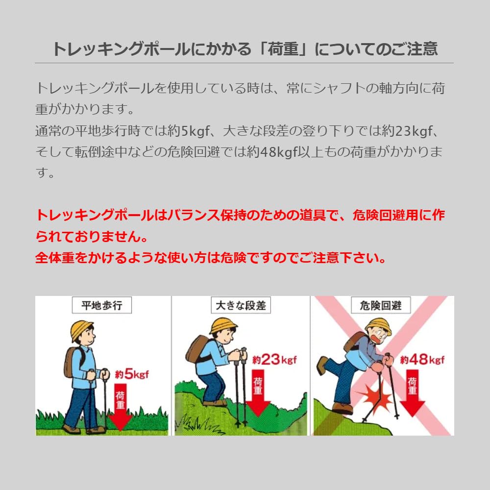 SINANO Треккинговая палка складная TWIST 125 Темно-синий, 110-125см