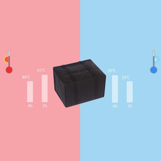 Сумка-холодильник Складная Большой вместимости Водонепроницаемая Осенний пикник Алюминиевая фольга Мешочек для хранения еды и фруктов для ежедневного использования