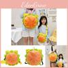 Cartoon Hamburger Cute Shoulder Bag Parent Child Backpack Daily School Travel