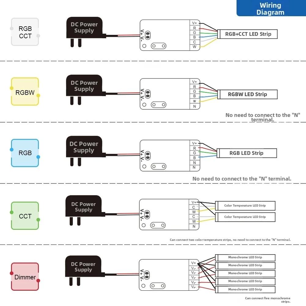 Умный светодиодный контроллер ДЛЯ ZIGBEE 3.0 5 в 1 RGB CCT RGBW Контроллер светодиодной ленты с поддержкой голосового управления и управления через приложение