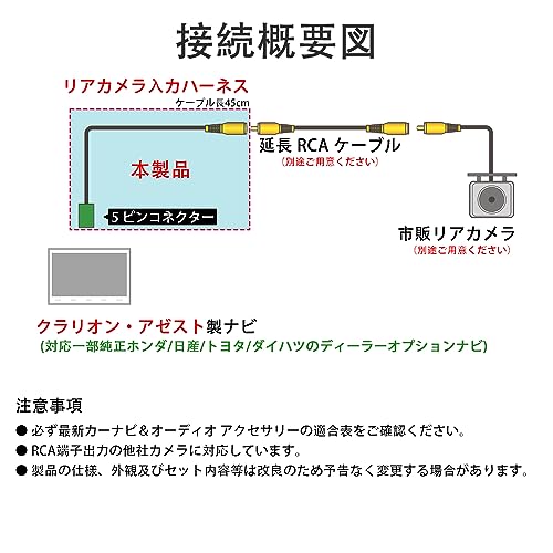 YOBIS Clarion/Azest совместимый/применимый кабель для подключения камеры заднего вида, преобразование входа CCA-644-500 совместимый продукт Используется при подключении к