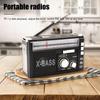 1 Set Radio Receiver Illuminated DC 5V TF/U Disk Playback Bluetooth-compatible EU Plug AM/FM/SW Tri-band Radio for Home
