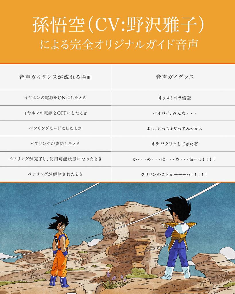 Dragon Ball Z Final TWS Completely Wireless Earphones × (Goku)