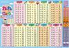 KUMON PUBLISHING Bath Lesson Multiplication Table