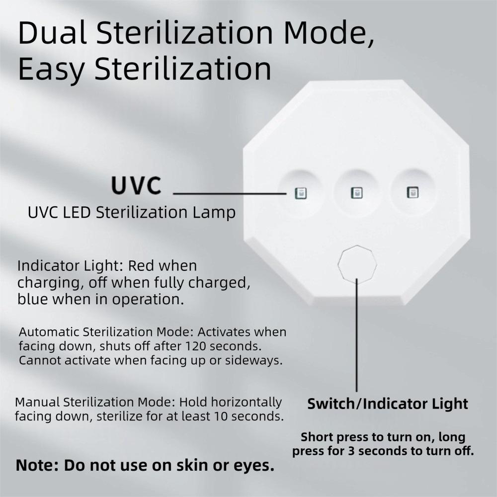 Wall-Mounted UV Toilet Sanitizer Hands-Free Toilet Sterilization Smart Toilet Cleaner Travels