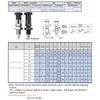 Return & Rest Type Index Bolts Indexing Plunger ,Fine Thread ,Aluminum Knob,Stainless Steel & Carbon steel Knop Plunger