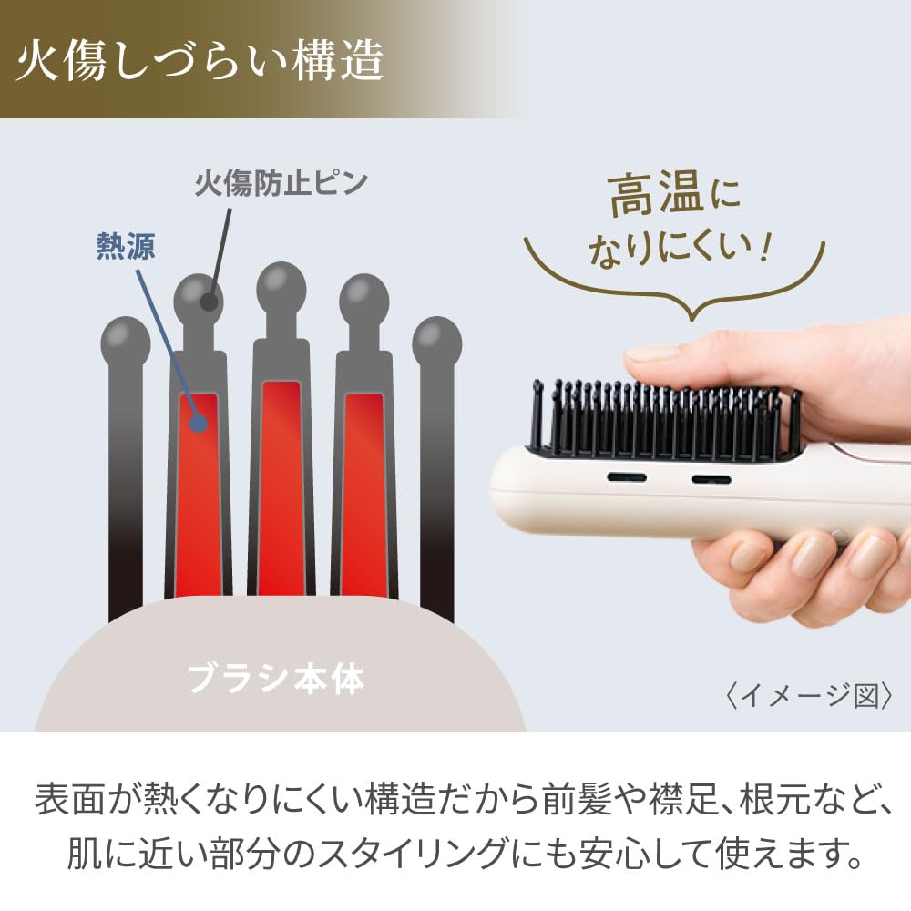 FESTINO Rechargeable Styling Heater Brush FESTINO SMHB-049 (White)