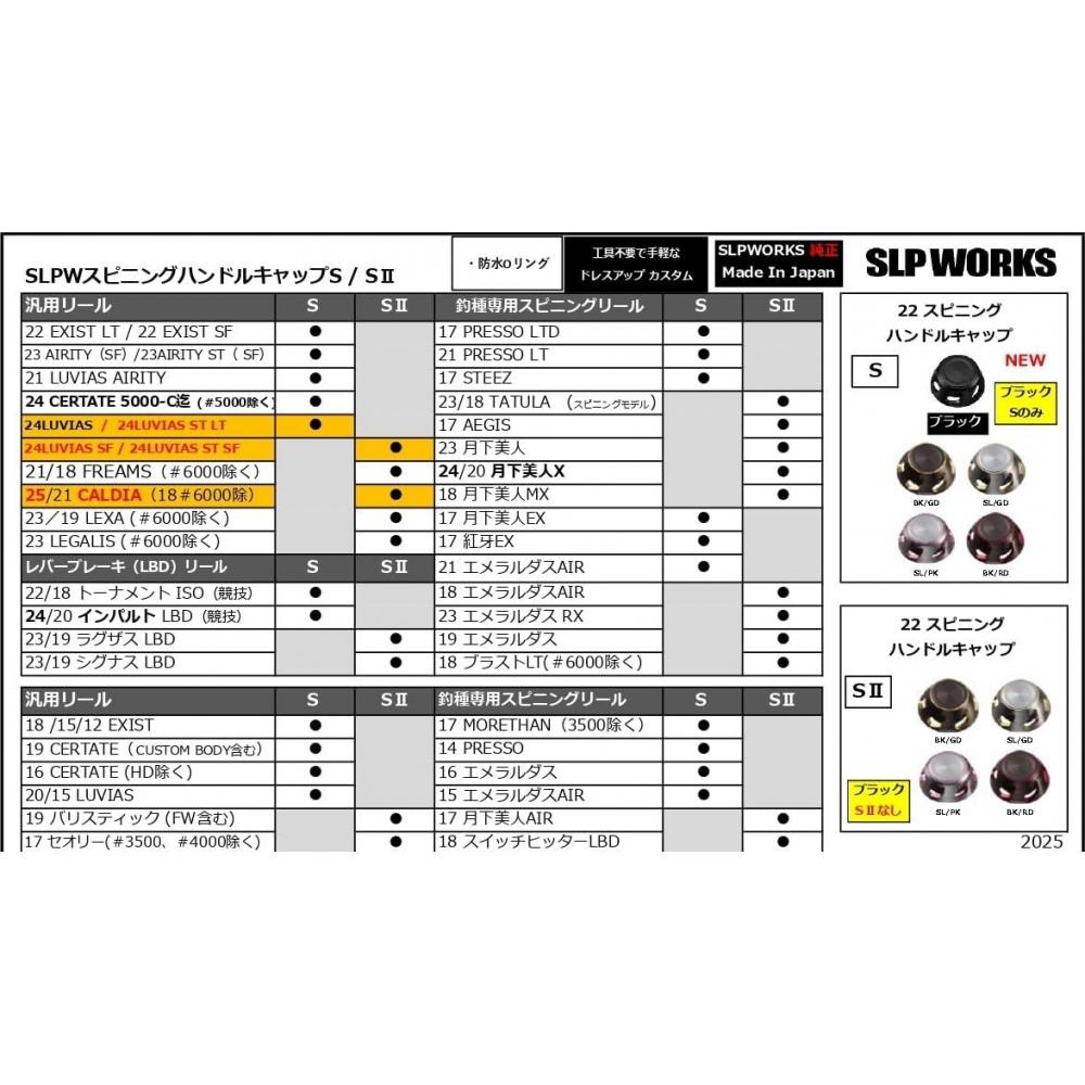 Daiwa Slp WorkS  Daiwa Slp WorkS  22 Slpw Крышка рукоятки спиннинга S S2 Черно-золотая Тип S2