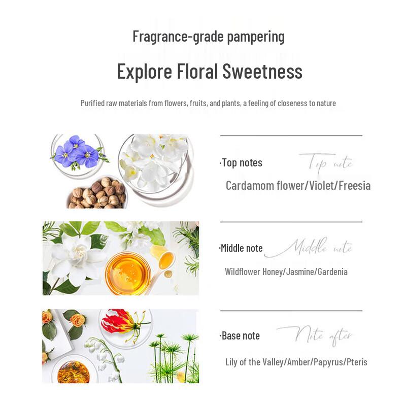 Маска для сияния кожи Amino Mason Blue Copper Peptide