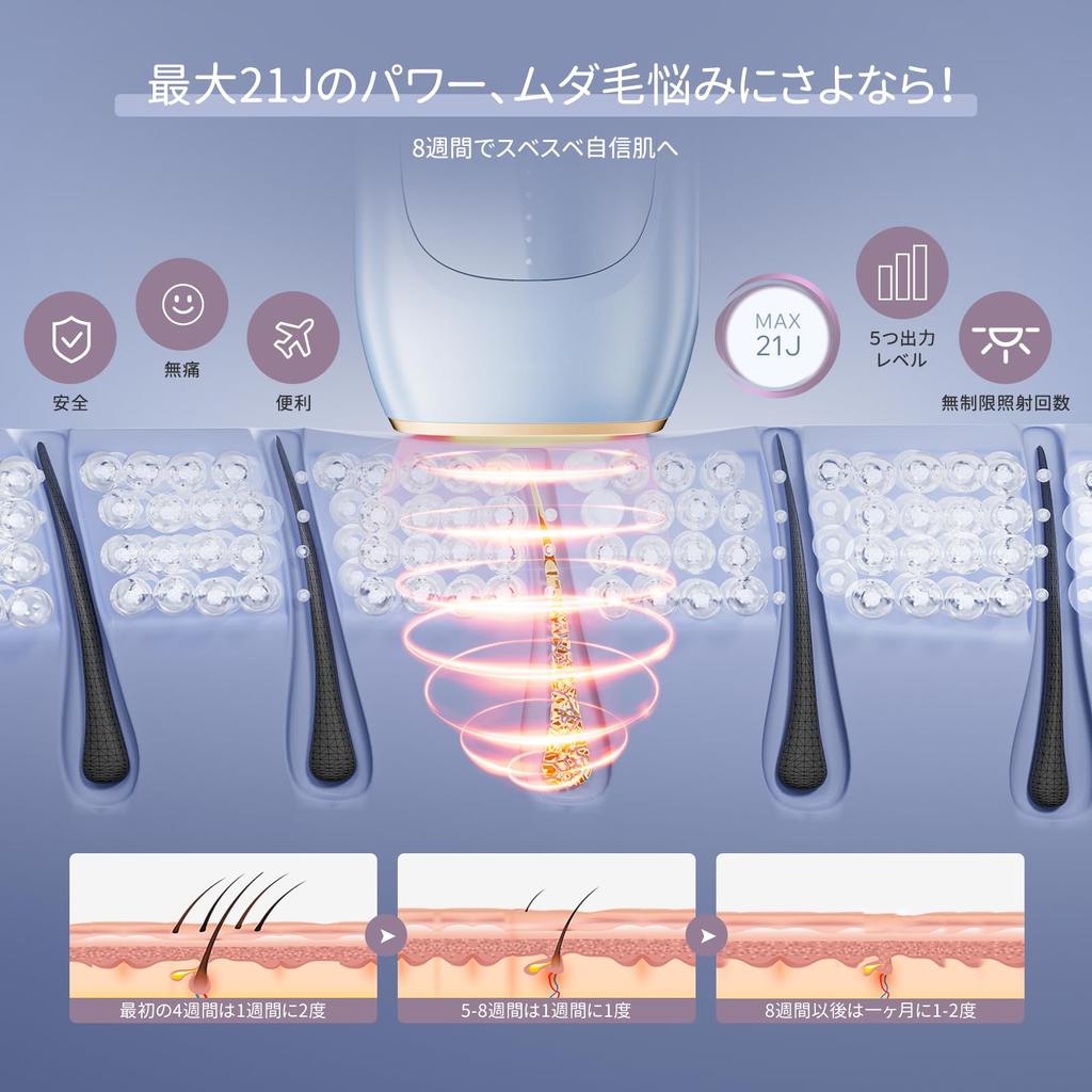 Устройство для удаления волос YUNDOO в 2024 году. Охлаждающее сапфировое стекло. Безболезненное устройство для удаления волос Datsumouki. Устройство для удаления волос IPL Light для мужчин и женщин 5