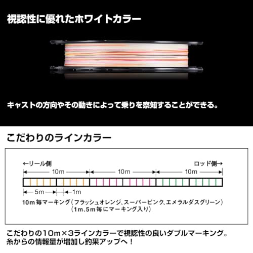 Daiwa PE Line UVF Emeraldas Dura Sensor + Si2, нет. 0,6, 160,4 ярда (150 м), белый (с цветовой маркировкой)