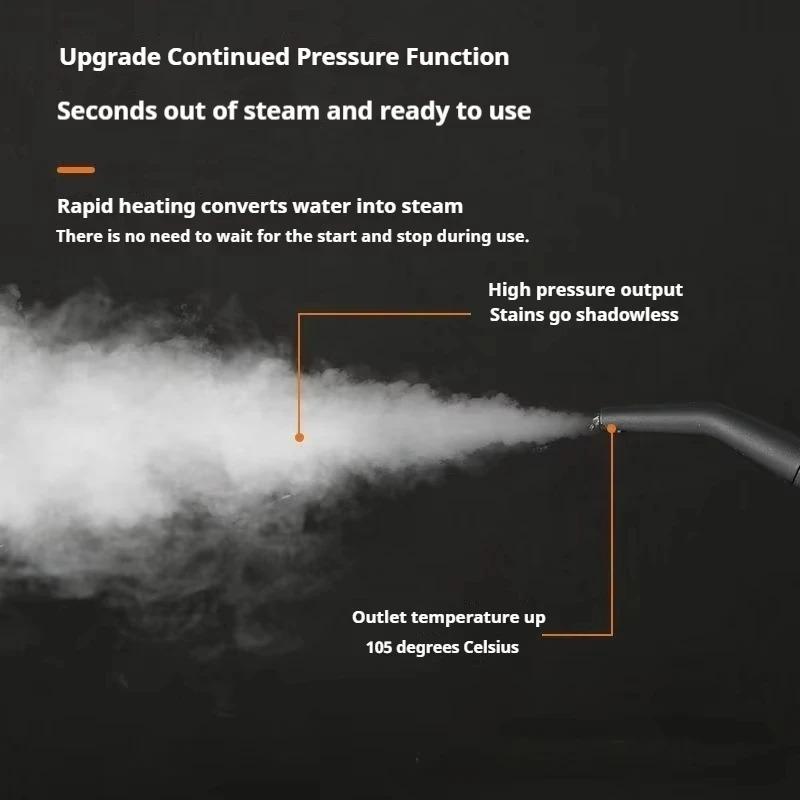 Парогенератор высокой температуры для кухонной вытяжки и стерилизации автомобиля 220 В вилка ЕС Кондиционирование воздуха Бытовой пароочиститель