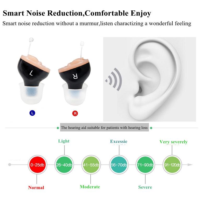 Невидимый внутриушной монитор усилитель слуха Мини-вкладыш (Одинарная упаковка, CIC)